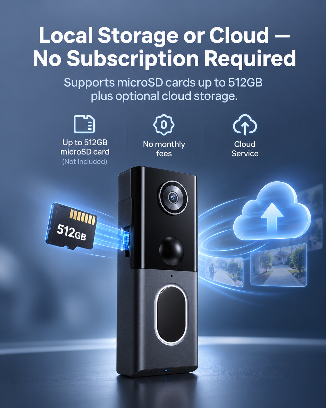🔥 Limited Time Deal: 3K Ultra HD Smart Dual Camera Doorbell – Color Night Vision, AI Detection & Two-Way Audio