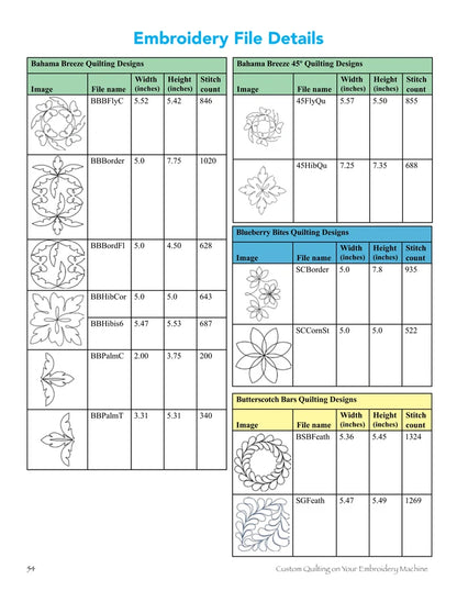 Custom Quilting on Your Embroidery Machine Book - Printed | Amelie Scott Designs