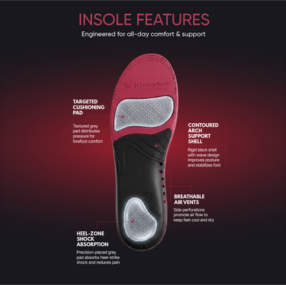 ORTHOTIC SHOE INSOLES UNISEX - Schick a Walk